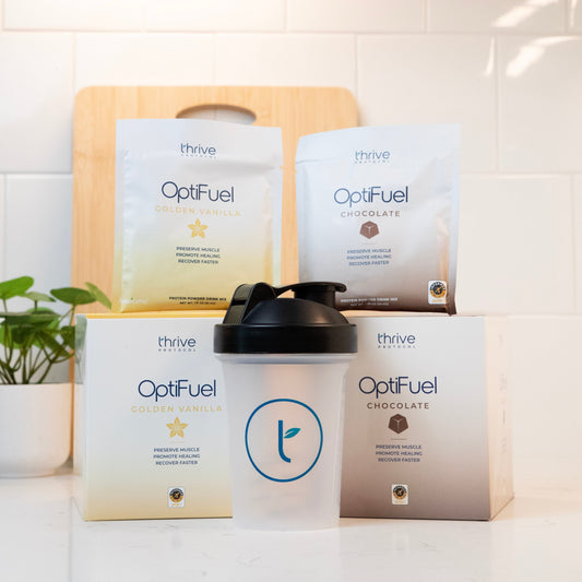 Surgical Protocol Kit: Thrive