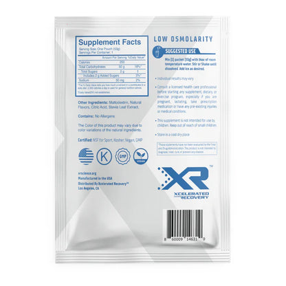 XR® Surgical Recovery Program
