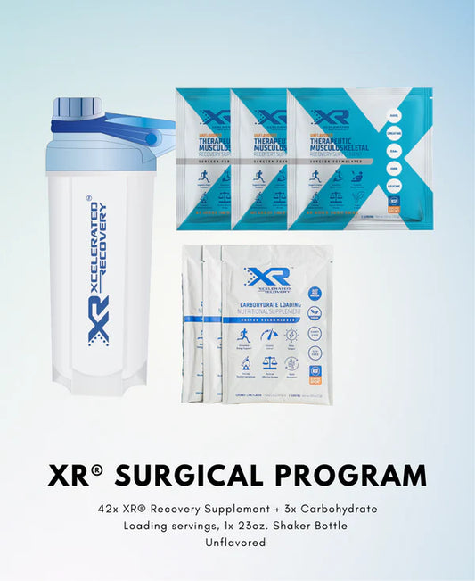 XR® Surgical Recovery Program