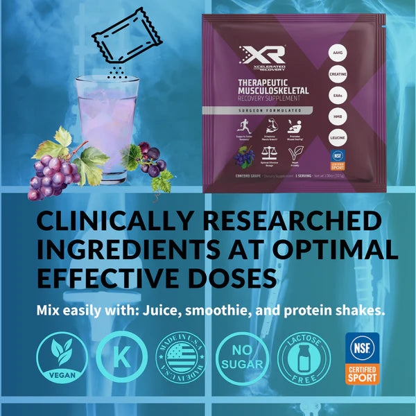 XR® Surgical Recovery Program | 3 Weeks