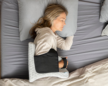 Chronic Shoulder Pain Bundle